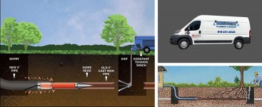 Billys Plumbing & Rooter, Inc.